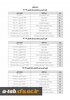 تقویم آموزشی سالتحصیلی 93-92