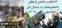 استخراج     52 فعالیت شاخص فرهنگی دانشجومعلمان