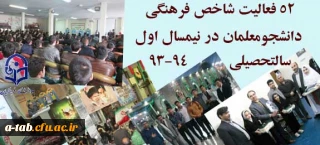 استخراج 

52 فعالیت شاخص فرهنگی دانشجومعلمان