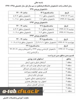 زمان بندی انتخاب واحد