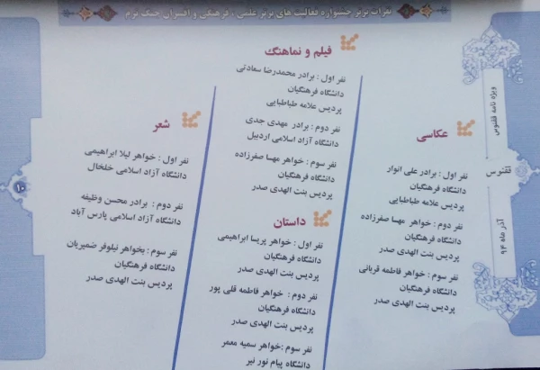 درخشش  دانشجومعلّمان دانشگاه فرهنگیان اردبیل  و کسب 19 رتبه از 38 رتبه در رشته های مختلف در جشنواره علمی – پژوهشی ، فرهنگی دانشگاه های استان  به مناسبت هفته ی ملّی پژوهش و فناوری 2