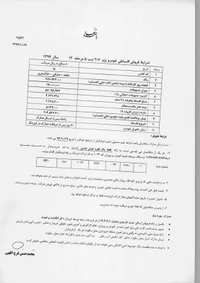 بخشنامه ی خرید خودرو 3