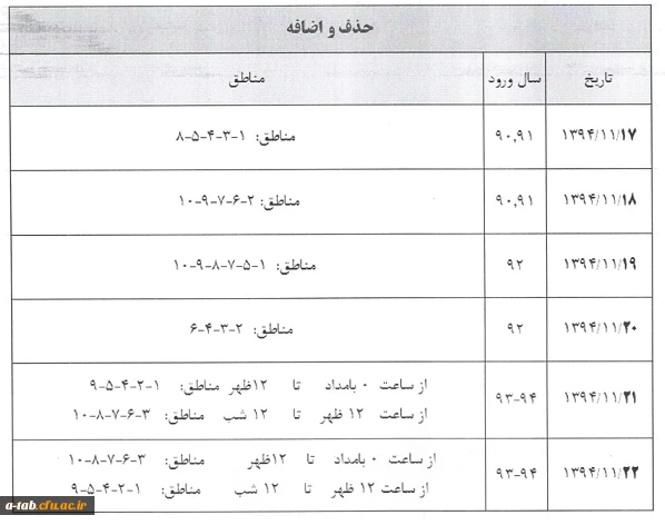 حذف و اضافه