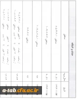 اطلاعیه ی انتخاب واحد و حذف و اضافه 2