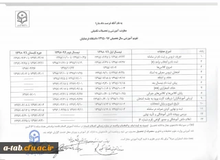 تقویم آموزشی سال تحصیلی 96 - 1395 دانشگاه فرهنگیان