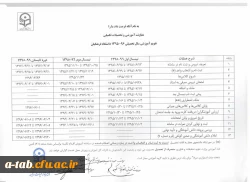 تقویم آموزشی سال تحصیلی 96 - 1395 دانشگاه فرهنگیان 2
تقویم آموزشی سال تحصیلی 96 - 1395 دانشگاه فرهنگیان 3