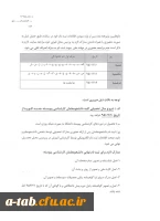 اطلاعیه ی شرایط و ضوابط ثبت نام پذیرفته شدگان آزمون سراسری کارشناسی پیوسته سال 1395 4