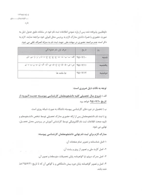 اطلاعیه ی شرایط و ضوابط ثبت نام پذیرفته شدگان آزمون سراسری کارشناسی پیوسته سال 1395 4