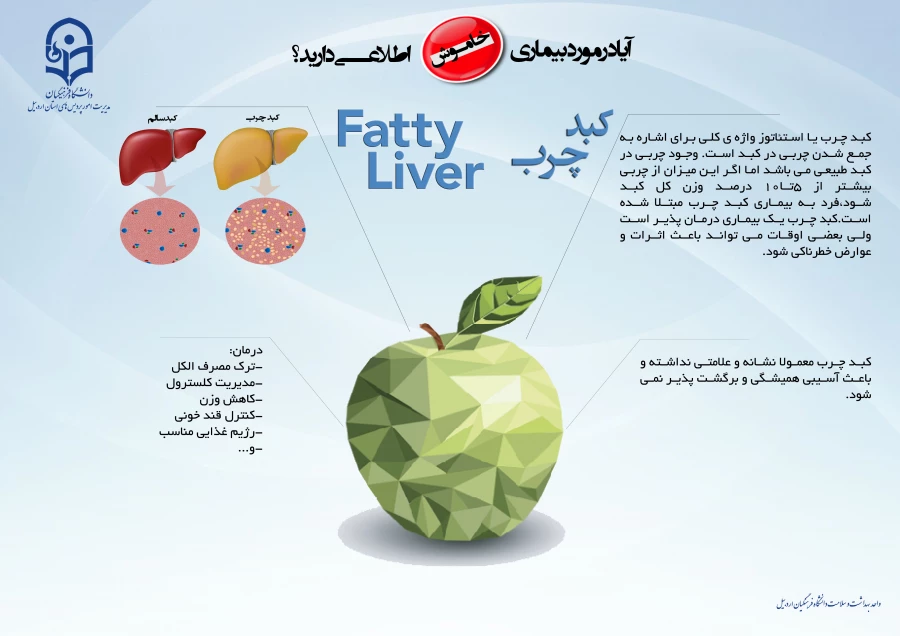 اطلاعیه افتتاح واحد بهداشت و سلامت پردیس علامه طباطبایی اردبیل 3