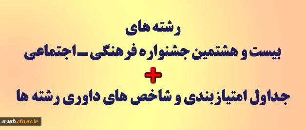 منابع و جداول رشته های بیست و هشتمین جشنواره فرهنگی ـ اجتماعی دانشجومعلمان 

به تفکیک هر رشته 2