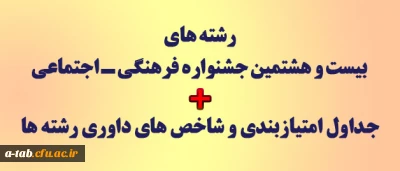 عناوین رشته های بیست و هشتمین جشنواره فرهنگی اجتماعی دانشگاه فرهنگیان  + جدول امتیاز بندی و شاخص های داوری رشته ها