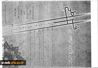 اطلاعیه همایش واکاوی قرائت های افراطی از دین