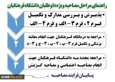 اطلاعیه
آغاز فرایند  مصاحبه از معرفی شدگان دانشگاه فرهنگیان