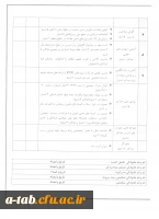 اطلاعیه جذب اساتید حق التدریس 4