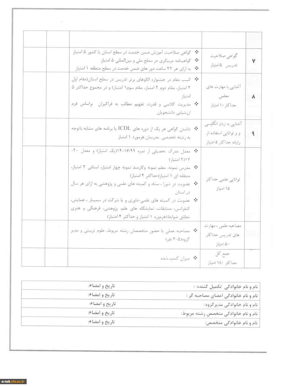 اطلاعیه جذب اساتید حق التدریس 4
