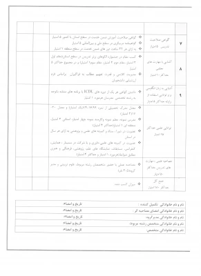 اطلاعیه جذب اساتید حق التدریس 4