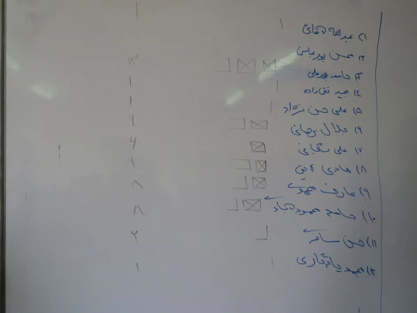 برگزاری انتخابات کانون های فرهنگی پردیس 10