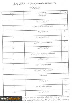 لیست دروس ارایه شده در تابستان 1397 در پردیس علامه طباطبایی اردبیل
