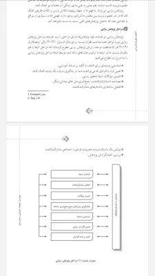 دکتر رضا زیرک (گروه آموزش ادبیات فارسی) 2