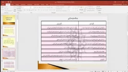طراحی واحد یادگیری- آموزش ابتدایی-جلسه پنجم