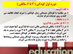 روان شناسی رشد کودک- ابتدایی 98- جلسه 7