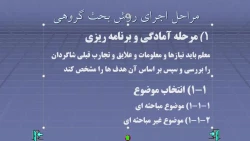 کلیات روش ها و فنون تدریس- ابتدایی 97- جلسه 2 الف