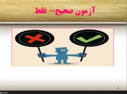 ارزشیابی از یادگیری- آموزش ابتدایی بهمن 97- جلسه چهارم