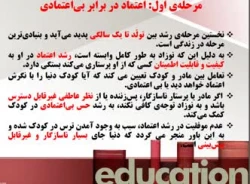 روان شناسی رشد کودک- آموزش ابتدایی 98- جلسه دوم