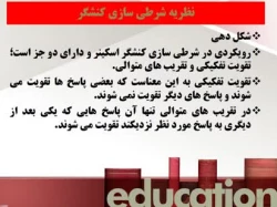 روان شناسی رشد کودک- آموزش ابتدایی 98- جلسه چهارم