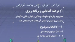 کلیات روش ها و فنون تدریس- مشاوره 98- جلسه 2 ب.mp4