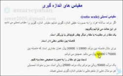 روش تحقیق کمی و کیفی- مشاوره 98- جلسه مقیاس های اندازه گیری