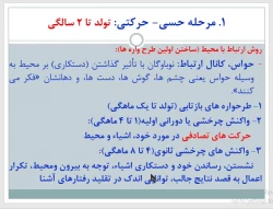 روان شناسی رشد-ابتدایی 98- جلسه 6